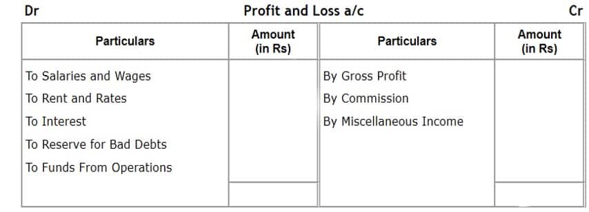 format of fund flow from operation